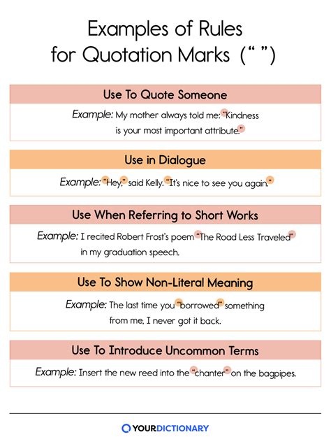 Quote Terms .